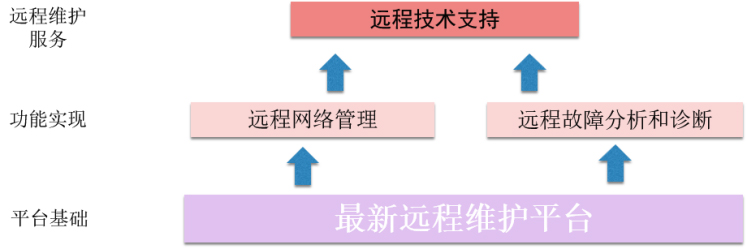 21點五張牌