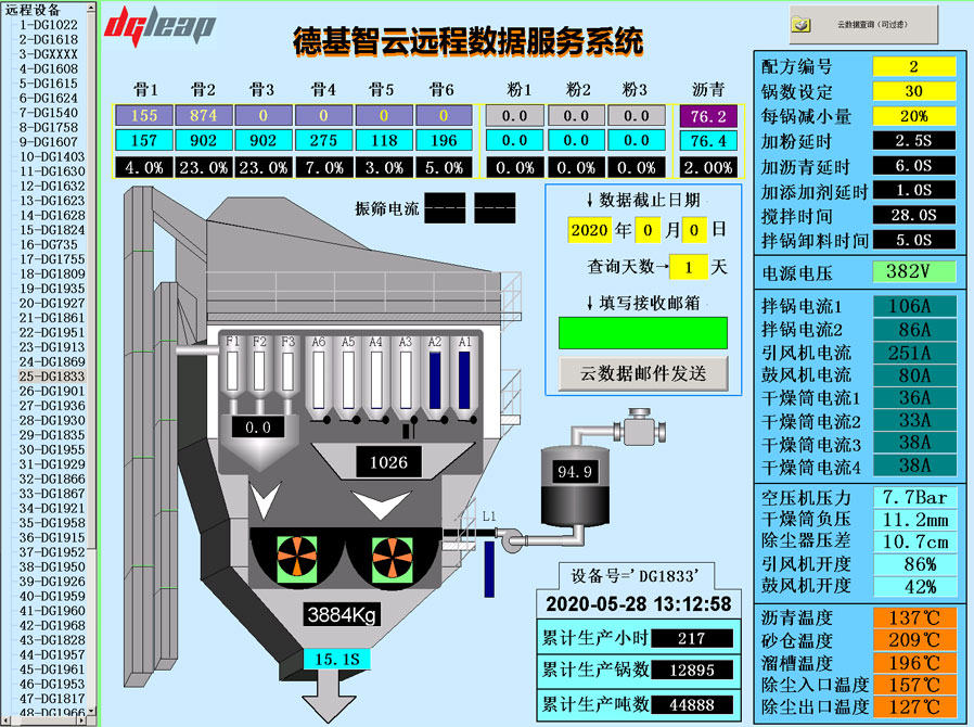 21點五張牌